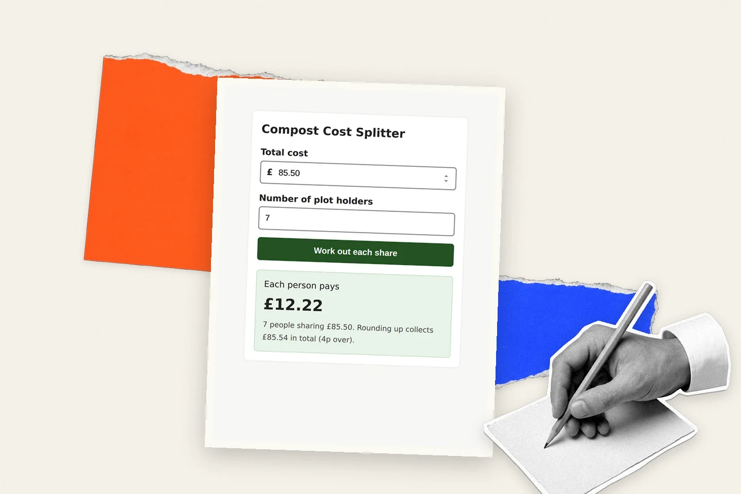 Course cover: a printed web page with a compost cost splitter showing a result of 12.22 pounds each, torn orange and blue paper, and a hand sketching beside it
