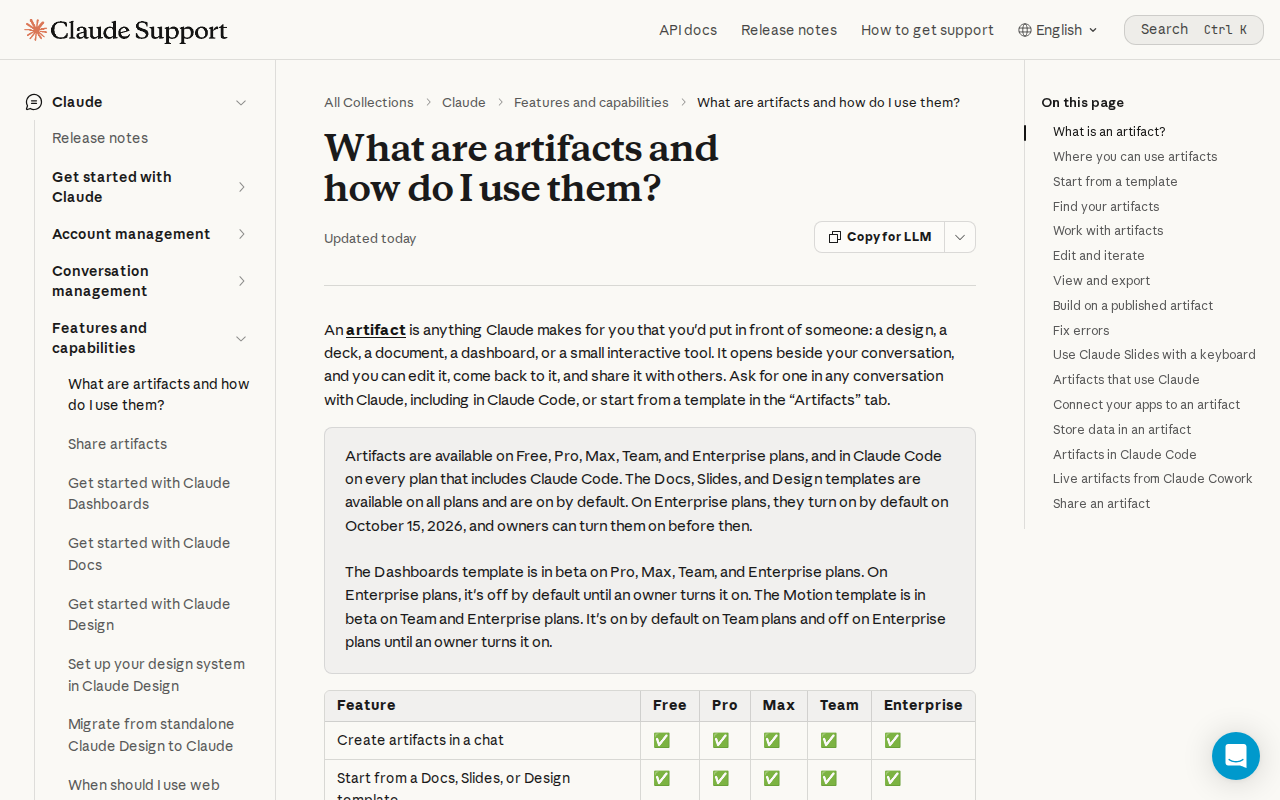 Anthropic’s help page “What are artifacts and how do I use them?”, with the definition of an artifact and the line saying artifacts are available on Free, Pro, Max, Team and Enterprise plans.